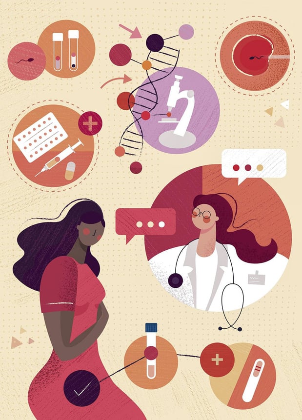 Un test sanguin pour vérifier l'éligibilité à la pilule contraceptive