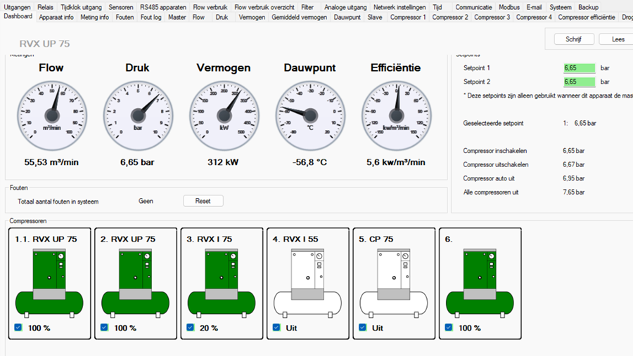 Datagedreven efficiëntie naar persluchtinstallaties